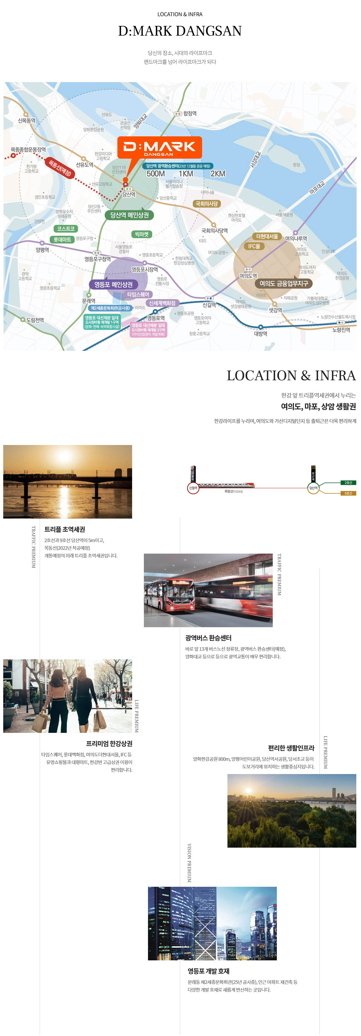 LOCATION & INFRA View